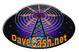 Copywriting Information